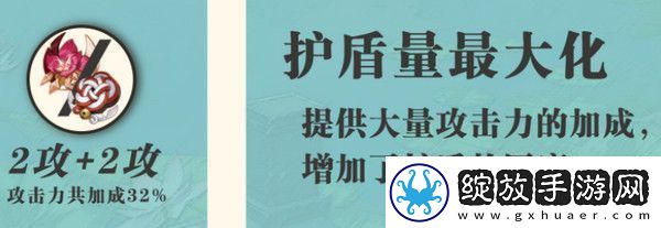 原神蓝砚培养攻略