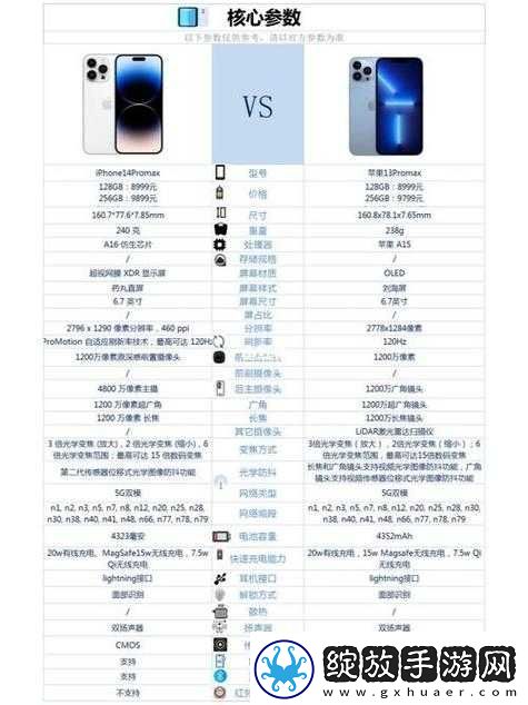 中国成熟
