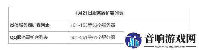 妄想山海千年耳鼠一羽渡空进化方法介绍