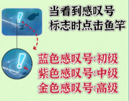 梦想家园怎么钓鱼