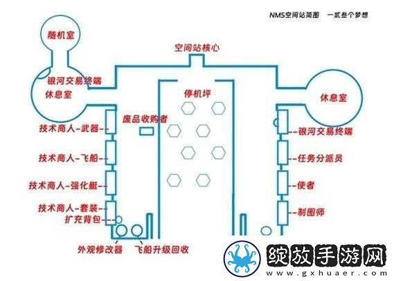 无人深空太空异象任务怎么触发