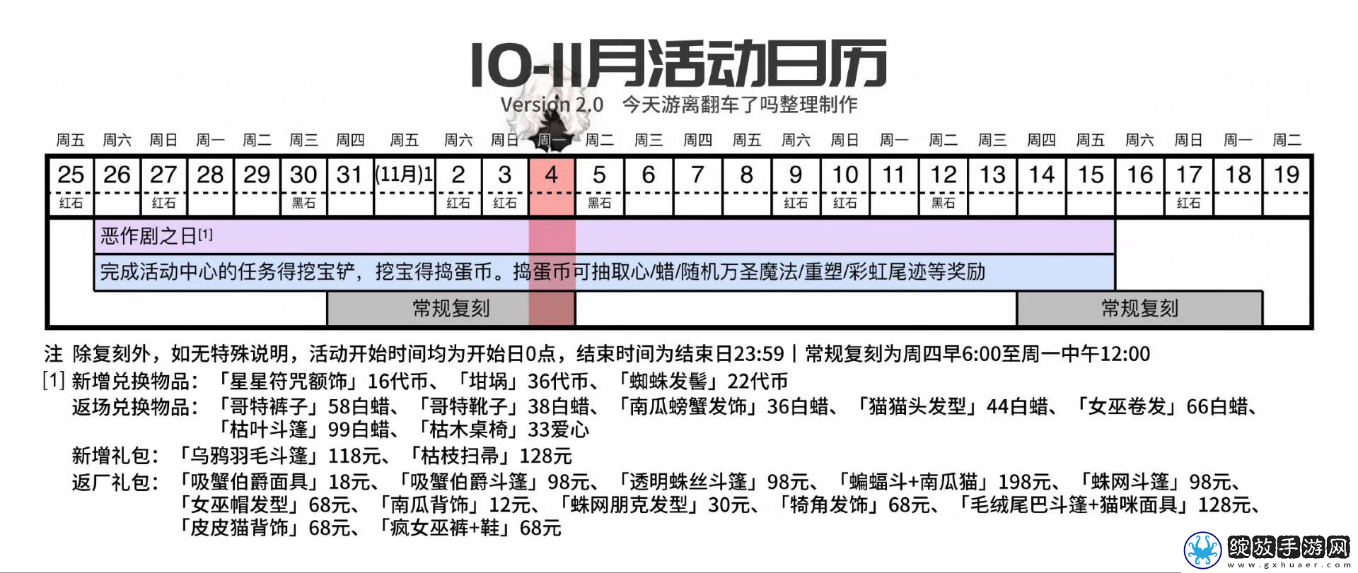 光遇11.04每日任务攻略