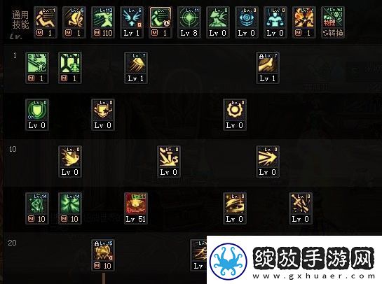 dnf110帕拉丁怎么加点