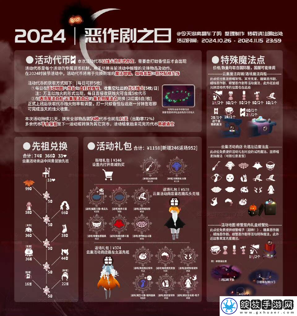 光遇11.04每日任务攻略