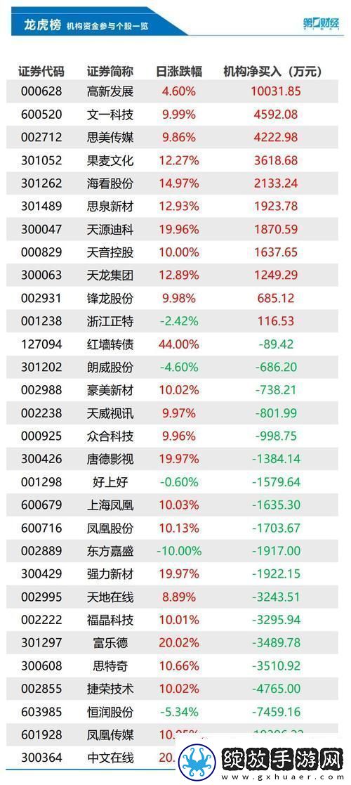 99精产国品一二三产友