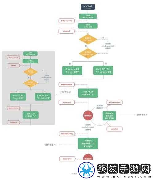 超级未来技能效果触发顺序全解析及先后顺序一览