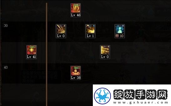 dnf110帕拉丁怎么加点