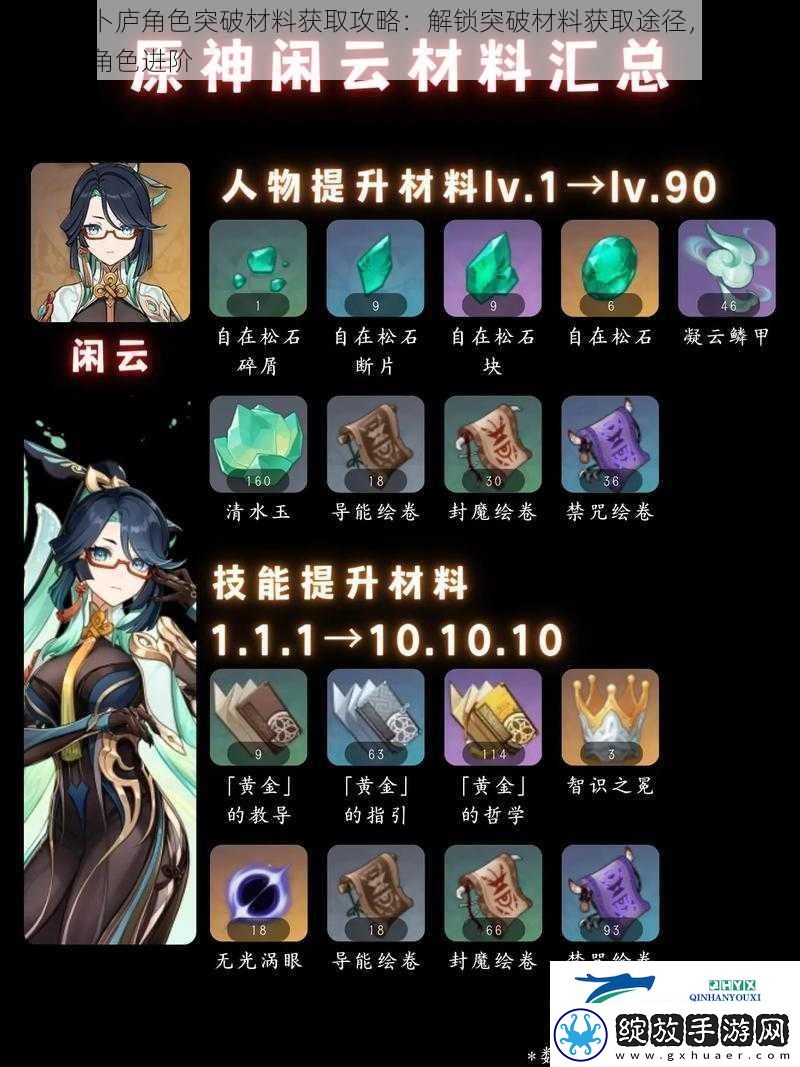 原神不卜庐角色突破材料获取攻略