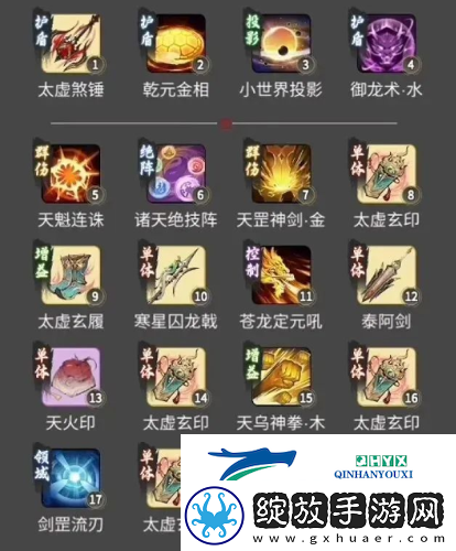 一念逍遥体修仙界神通怎么学