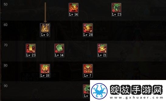 dnf110帕拉丁怎么加点