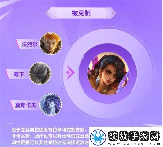 副本挑战协作