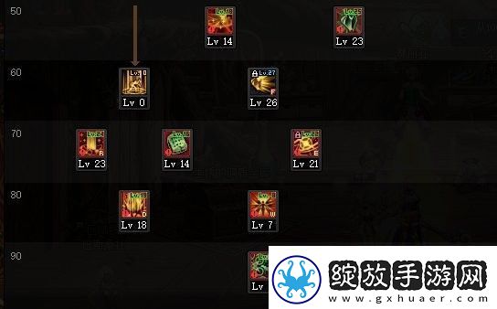 dnf110帕拉丁怎么加点