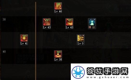 dnf110帕拉丁怎么加点