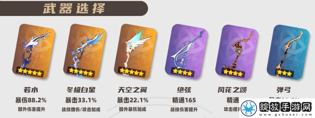 原神2025菲谢尔武器选择推荐