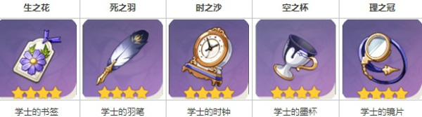 原神学士套怎么获得学士套在哪刷