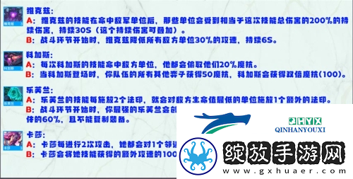金铲铲之战S8英雄强化机制是什么
