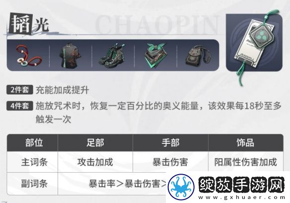 归龙潮寒衣潮品搭配推荐