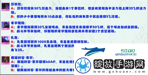 金铲铲之战S8英雄强化机制是什么