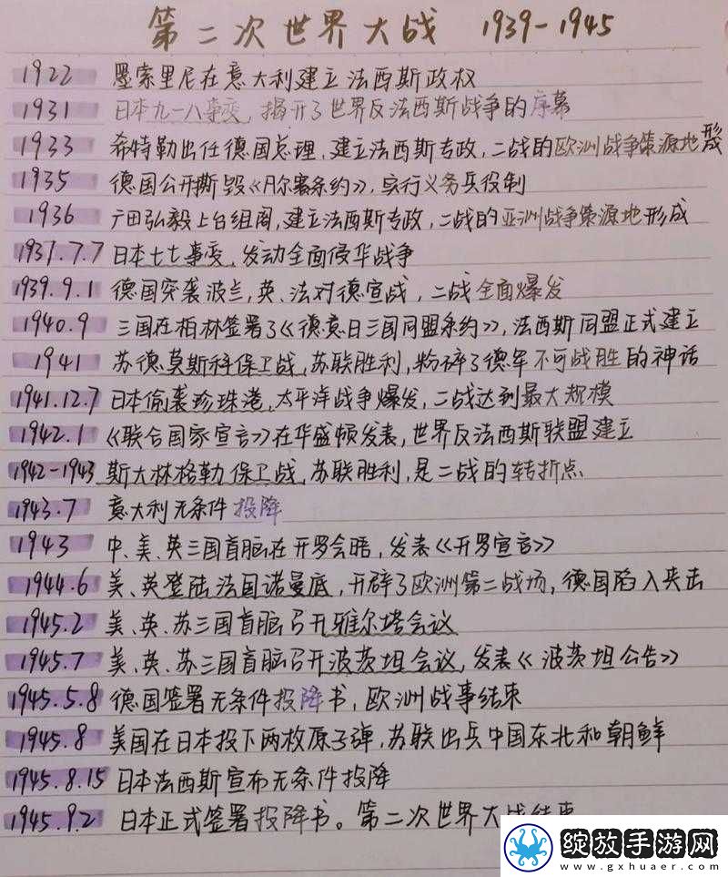 中国自产一战二战三战来源
