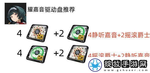 绝区零耀嘉音怎么培养