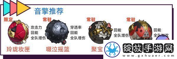 绝区零耀嘉音怎么培养