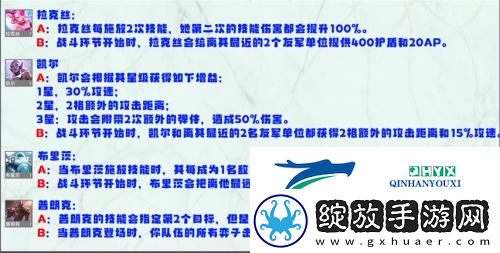 金铲铲之战S8英雄强化机制是什么