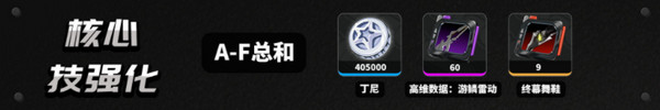 绝区零耀嘉音培养材料有哪些