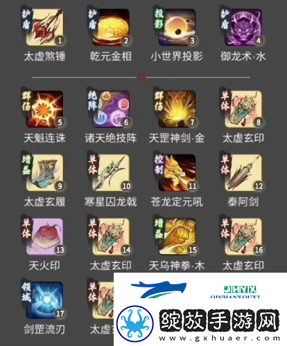 一念逍遥体修仙界神通怎么学