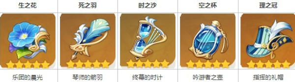 原神流浪大地的乐团怎么获得乐团套在哪刷