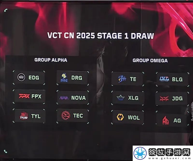 VCT