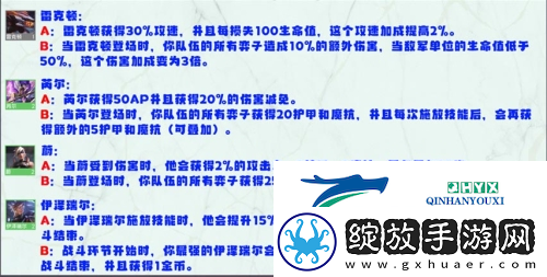 金铲铲之战S8英雄强化机制是什么