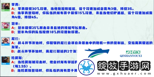 金铲铲之战S8英雄强化机制是什么