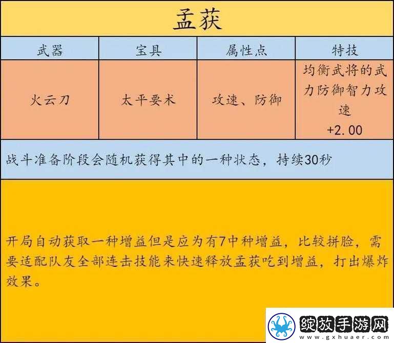 街机群英传深度解析英雄装备属性与装备系统全攻略
