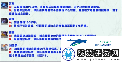 金铲铲之战S8英雄强化机制是什么