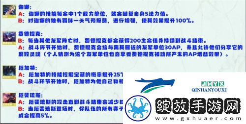 金铲铲之战S8英雄强化机制是什么