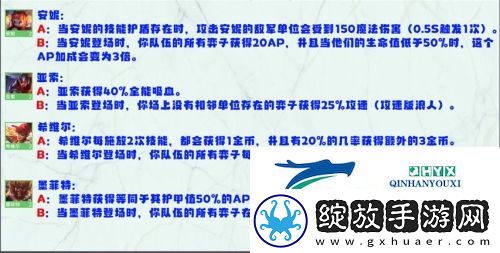 金铲铲之战S8英雄强化机制是什么