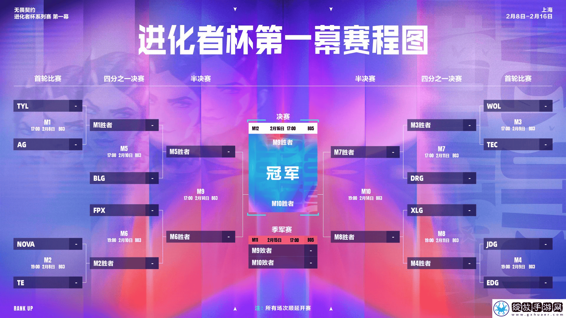 进化者杯第一幕赛程