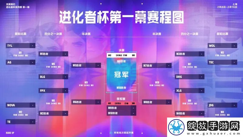 进化者杯第一幕赛程