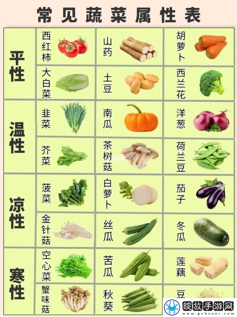 当丝瓜秋葵草莓香蕉榴莲绿成为夏日的主角