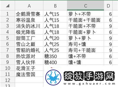 乌冬的旅店咖喱出游明信片配方是什么