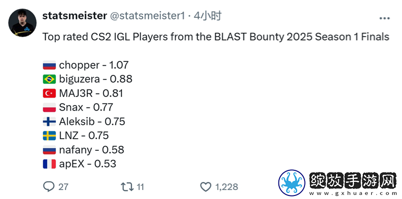 BLAST