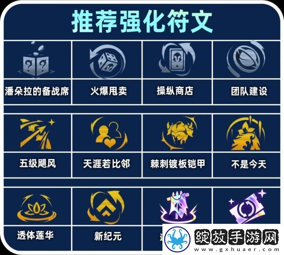 金铲铲之战明昼希维尔阵容搭配