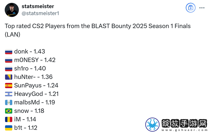 BLAST