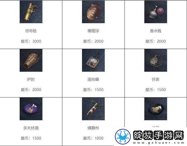 第五人格联合狩猎模式下求生者高效生存