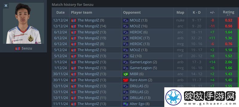 HLTV茶话会