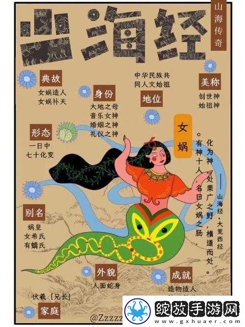 女娲
