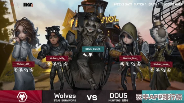 IDV