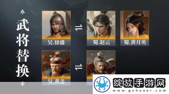 三国谋定天下徐盛张飞黄忠最强阵容搭配攻略