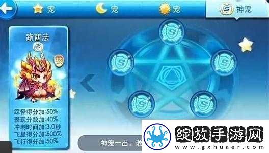 天天酷跑猫小妖技能持续时间分析及其对资源管理的重要性与优化策略探讨