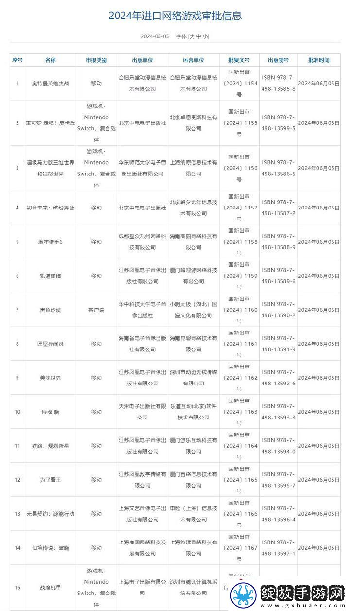 2024年6月国产网络游戏与进口网络游戏版号名单公布